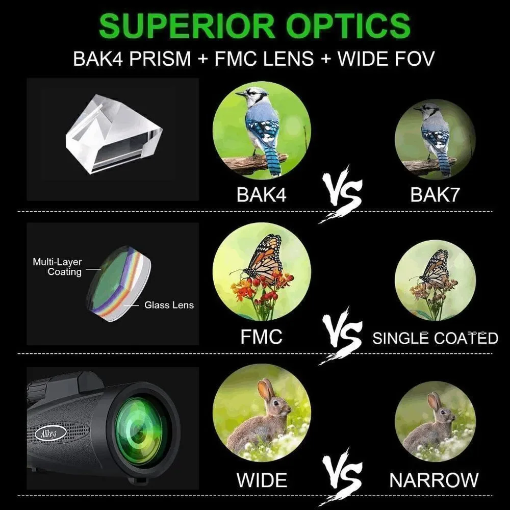 HD Monocular Telescope, 16x55 High Power Waterproof Monocular with Upgraded Fold